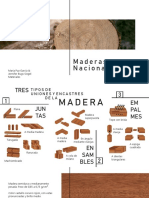 Maderas Nacionales Del Paraguay