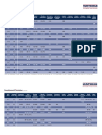 CrossReference PDF