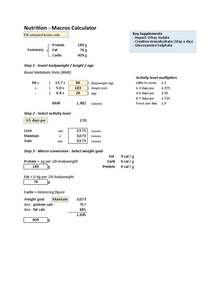 CrossFit Macro Calculator PDF Calorie Determinants Of Health