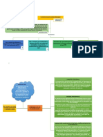 Resumen N° 03 de Planificacion estrategica