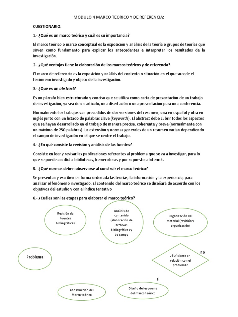 Modulo 4 Marco Teorico y de Referencia | PDF | Sumario abstracto) | Teoría
