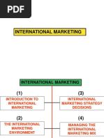 International Business Management Human Resource Management