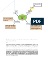 Tarea 2 Cataclismo de Damocles