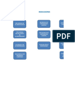 Formato Indicadores SG-SST Resolucion 0312