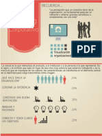 infografia