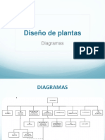 Diagramas-de-Flujo-DTI.pdf
