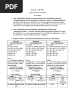 Unit Weights of Construction Materials | PDF | Mortar (Masonry) | Cement