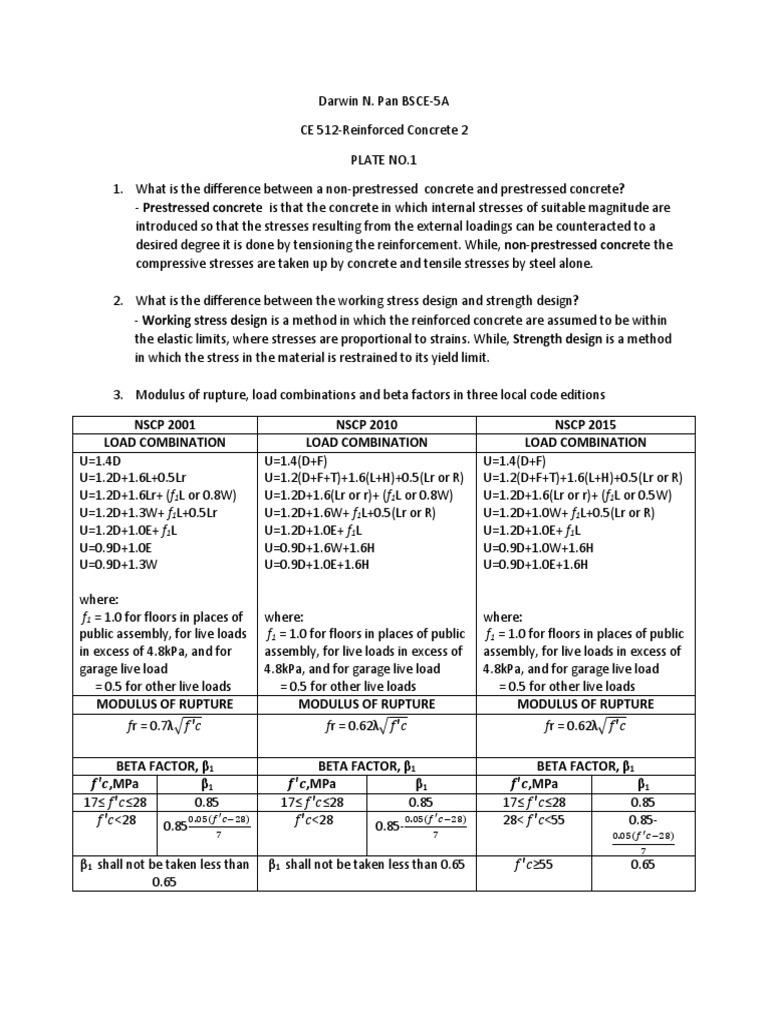 A Comparison of Prestressed and Non-Prestressed Concrete Design ...