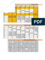 Matriz de Rigidez