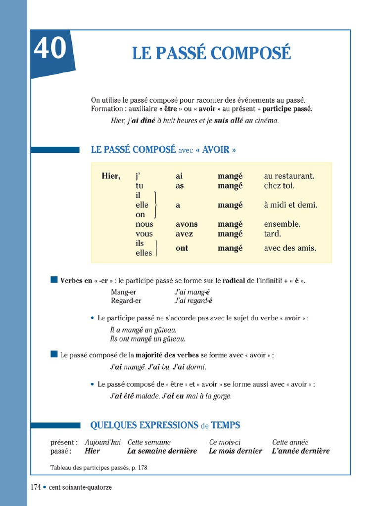 Exercices Sur Le Passe Compose