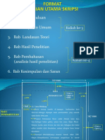 Bab 5-3. - Format - Bag-Utama - Skripsi - Bab-1s - d.6