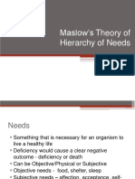 Maslow's Theory of Hierarchy of Needs