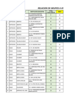 Matriz Avance Matricula