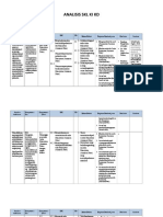 Analisis SKL - Ki, KD 2 Klas Ix Gasal