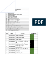 Tugas Pembuatan Diagnosa