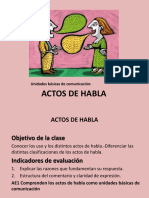 Actos de Habla