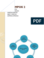 Kelompok 2 Farmakologi11