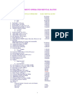 Equipment Rental and Labor Rates for Construction Projects