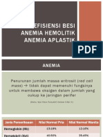 Anemia