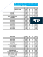 Calendario de Aplicacion de Examenes a Titulo de Suficiencia Del Semestre Enero Junio 2019