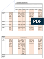 Transversalidad Curricular 3