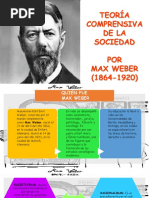 max weber