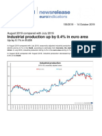 Industrial Production Up by 0.4% in Euro Area