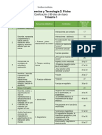 Cien2 Fa Conali Sec Dosif 190 Dias 1