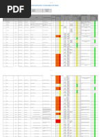 Matriz de Riesgos en Construcción | PDF | Riesgo | La seguridad