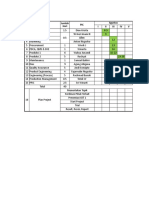 No Job Area PIC Agustus I II III IV V Jumlah Hari