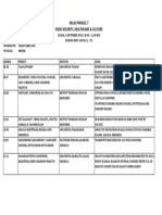 Kelas Paralel 7 Food Security, Healthcare & Culture