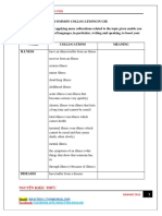 Common Collocations in Use.pdf