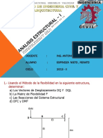 Metodo de La Flexibilidad