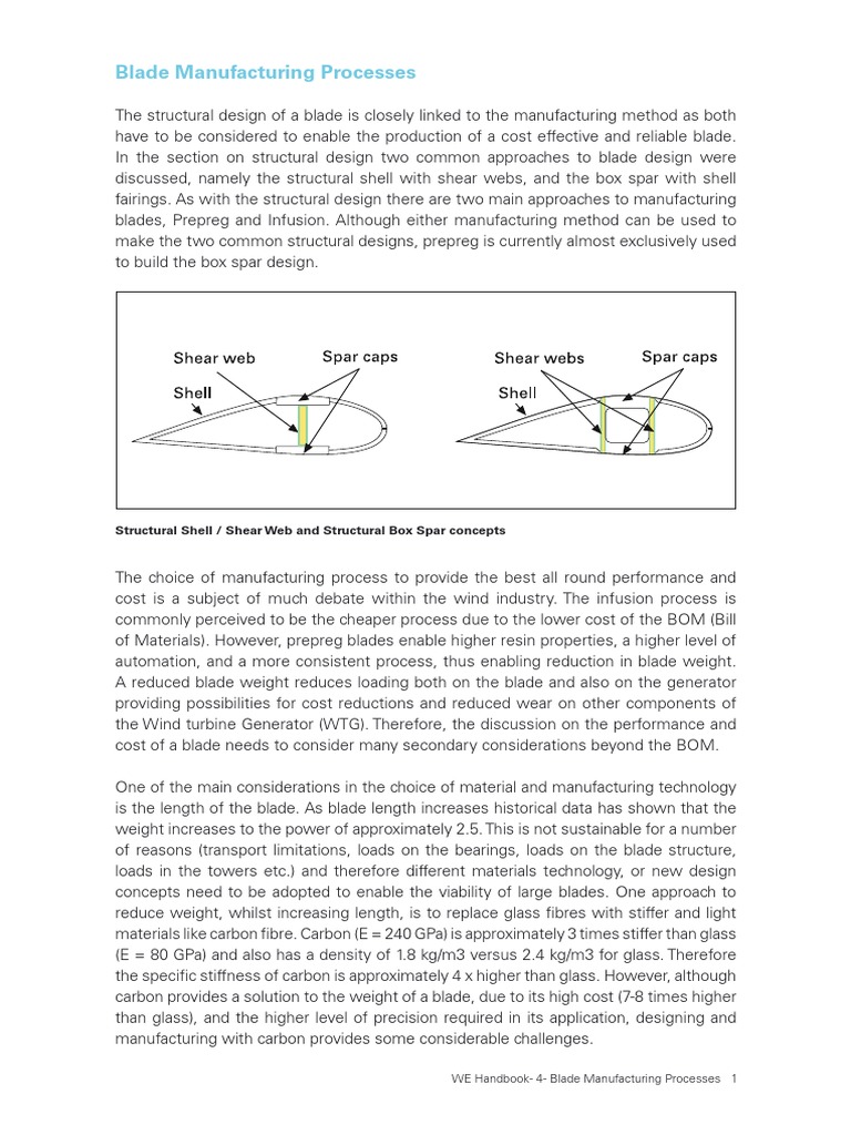 Blade Manufacturing Processes: Structural Shell / Shear Web and ...