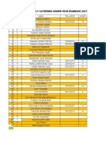 LIST FAMILY GATHERIS RSUD NGIMBANG-dikonversi