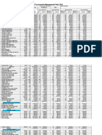 Annual Procurement Plan 2019.xls