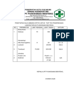 Nilai Ambang Kritis Lab