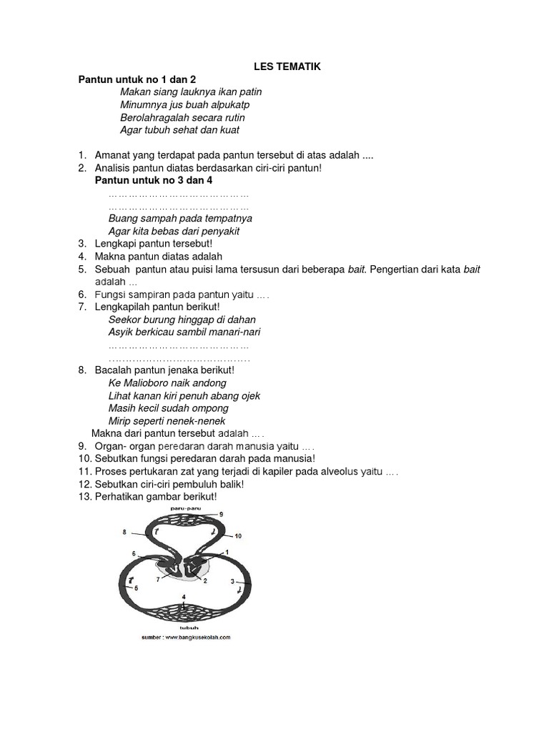 Les Ppkn Bi Ipa Docx