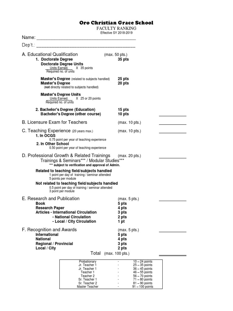 Faculty Ranking Score Sheet | PDF | Academic Degree | Bachelor's Degree