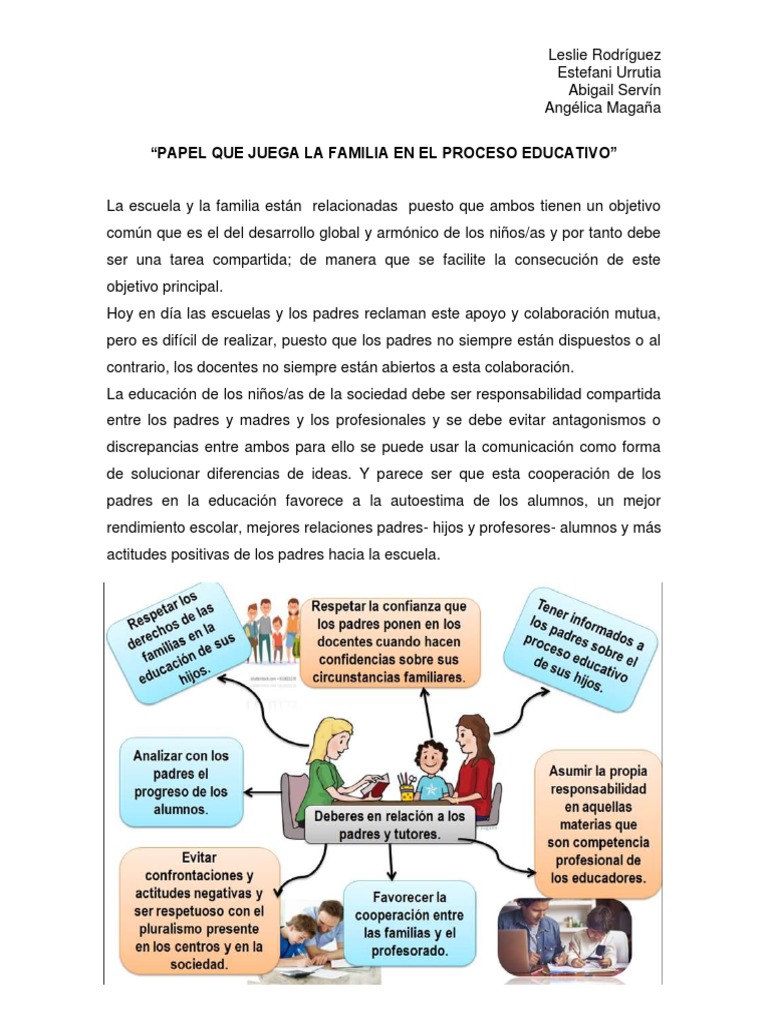 Papel de la familia en la educación | PDF | Ciencias del comportamiento ...