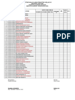 Nilai K 13 Kelas Vi Tp.2018.-2019