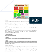 Bagian Mading