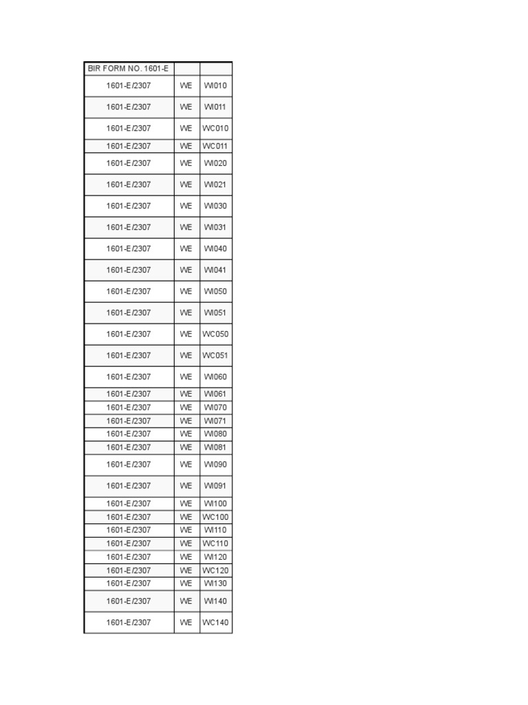 Expanded Withholding Taxes ATC Codes | PDF | Withholding Tax | Tax Refund