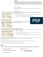 How To Balance Chemical Equations