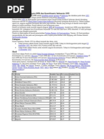 Download Pemilihan Umum by Agus_Felani_5951 SN43033404 doc pdf