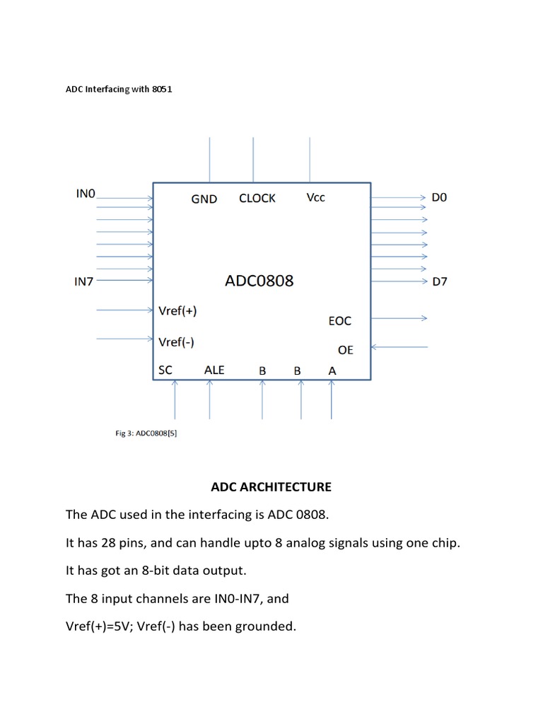 Interfacing With 8051 | PDF