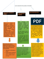 Derecho Probatorio