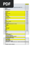 Admin Reporting Structure - EGL