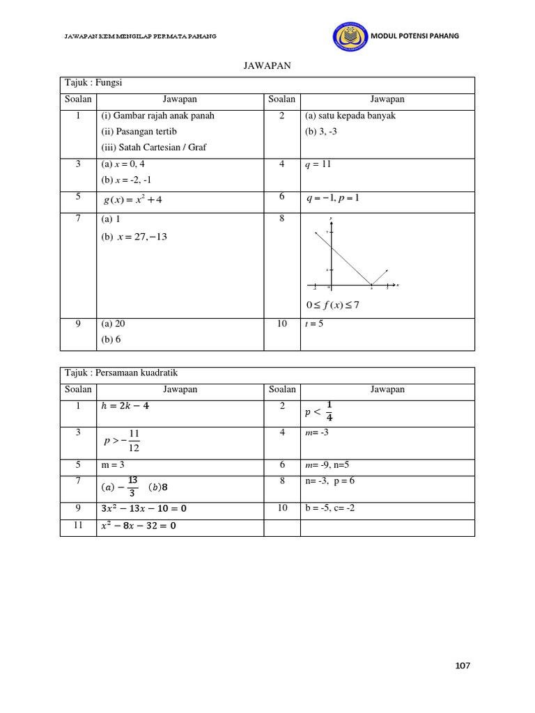 Add Math | PDF