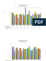 Capaian Program Gizi AGUSTUS 2019